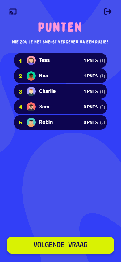 De puntenstand per ronde